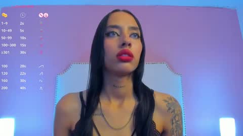 Snapshot of charlotte_kisss chatting on 01/14/25, 01:04 Charlotte online show from 01/14/25, 01:04