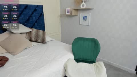 Charlotte Mayers online show from 03/31/26, 11:21