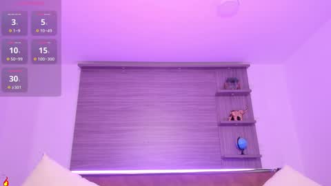 Charlotte  Everyday From 0700 to 1300 Col Time online show from 02/05/25, 05:09