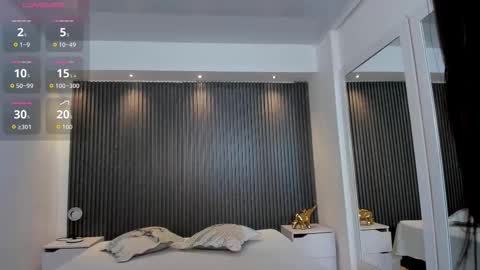 Charlotte  Everyday From 0700 to 1300 Col Time online show from 02/09/26, 11:14