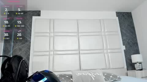 Snapshot of charlotte_whitee1 chatting on 06/24/26, 12:48 Charlotte Everyday From 0700 to 1300 Col Time online show from 06/24/26, 12:48