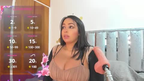 Charlottekiss online show from 01/06/25, 11:42