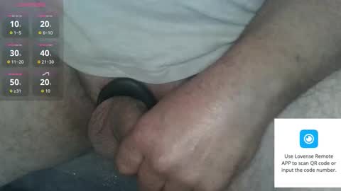 Fun With Daddys Dick Fantacy Room online show from 03/29/26, 09:15