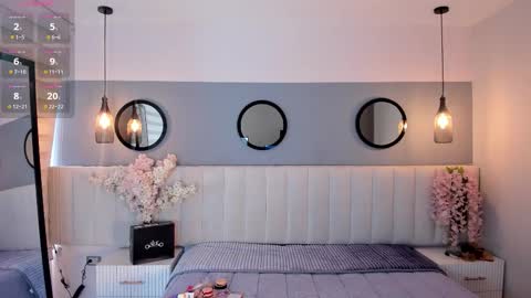 chelsea_bolton_ online show from 03/15/26, 12:44