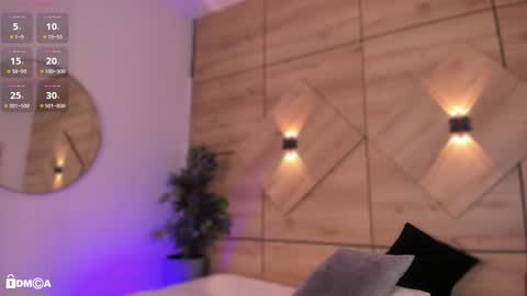 chelsey_hudson online show from 02/08/25, 02:38