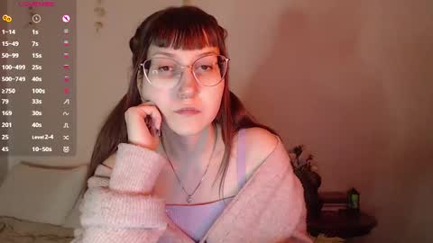 Cheryl online show from 01/13/25, 05:33