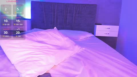 Cherry online show from 01/25/25, 10:19