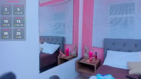 Snapshot of chihiro_sex chatting on 05/18/26, 01:50 chihiro online show from 05/18/26, 01:50