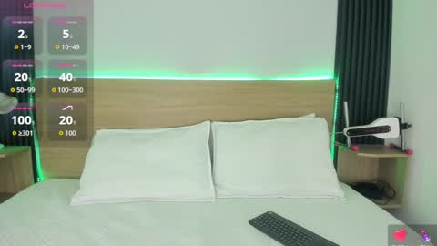 Chiqui online show from 09/20/25, 07:04