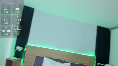 Chiqui online show from 10/16/25, 07:04