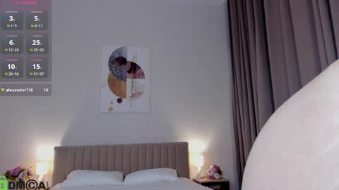 Chloe online show from 03/25/26, 04:18