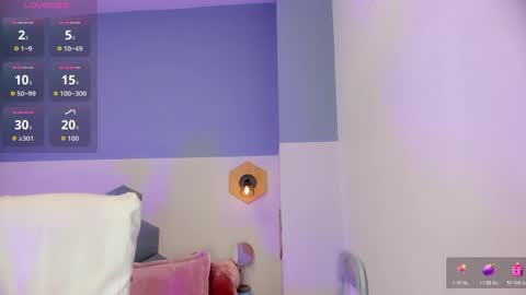 Chloe online show from 05/22/26, 03:39