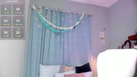 Chloe online show from 07/04/26, 03:40