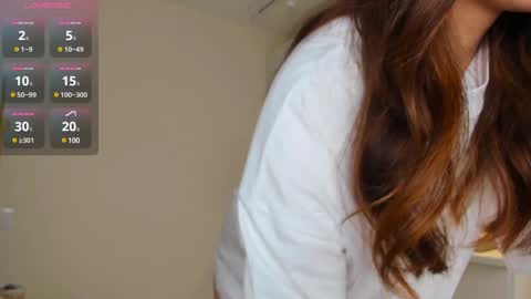 ChloeLuv online show from 01/29/25, 03:04