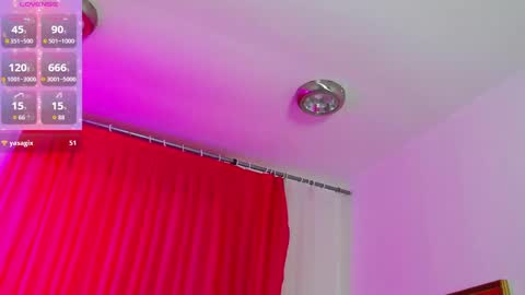 Chloey online show from 04/18/26, 06:50