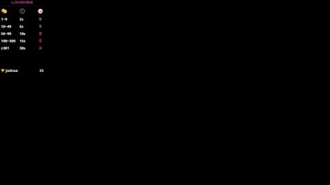 Chrissy online show from 03/11/26, 09:32