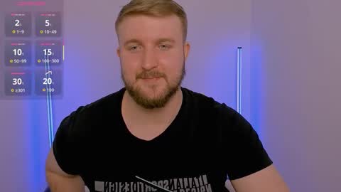 Christian online show from 02/22/26, 07:23