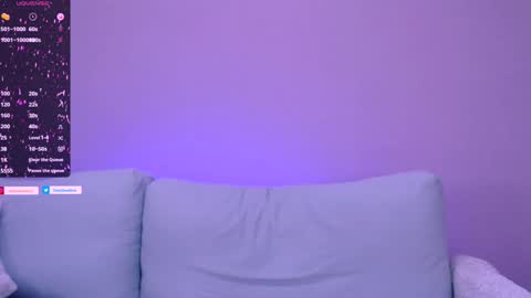 Snapshot of cindy_sweety1 chatting on 01/27/25, 07:35 Cindy online show from 01/27/25, 07:35