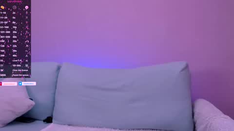 Snapshot of cindy_sweety1 chatting on 02/24/25, 03:20 Cindy online show from 02/24/25, 03:20