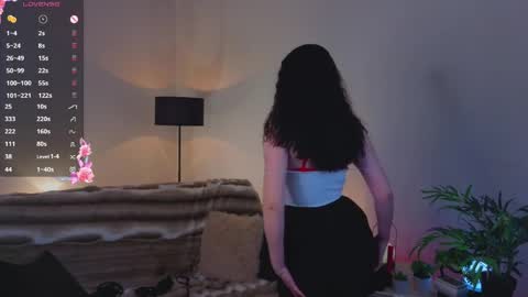 Snapshot of cindybekitty chatting on 04/07/26, 04:40 Cindy online show from 04/07/26, 04:40