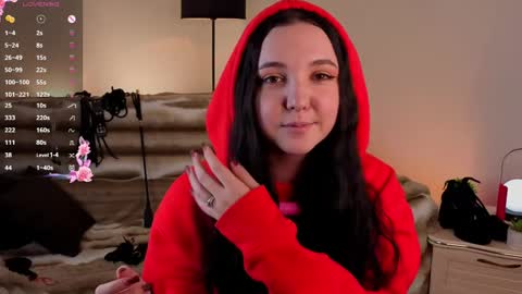 Snapshot of cindybekitty chatting on 04/10/26, 04:33 Cindy online show from 04/10/26, 04:33