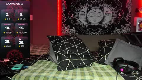 cleo y maikol online show from 04/08/26, 11:59