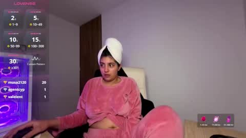 cloe small online show from 03/11/26, 05:35