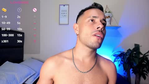 Cody Luke online show from 12/04/24, 03:48