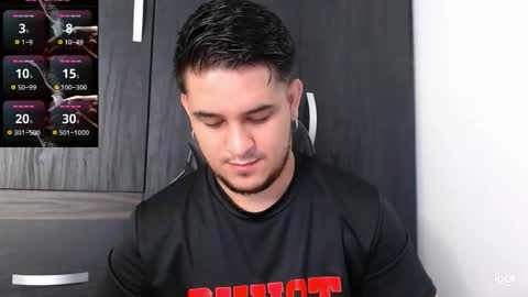 colin_lewisss online show from 02/13/26, 03:24