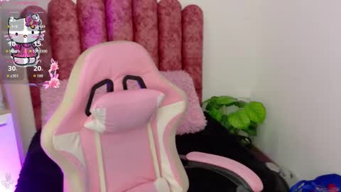 conejita_420_ online show from 01/05/26, 08:01