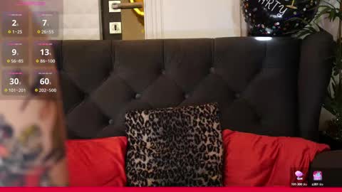 Ginger The Cringer online show from 02/19/25, 09:17