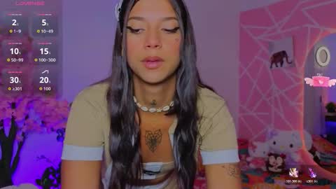 coral_larsson online show from 01/11/26, 09:20