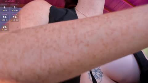 Snapshot of corinnerusso chatting on 02/14/25, 04:15 Corinne Russo online show from 02/14/25, 04:15