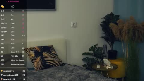 Yui online show from 03/06/25, 02:08