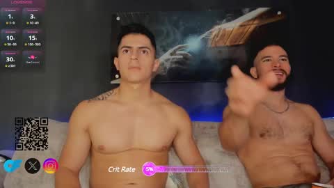 Snapshot of crhistian1_ chatting on 02/20/25, 04:14 CRHISTIAN online show from 02/20/25, 04:14