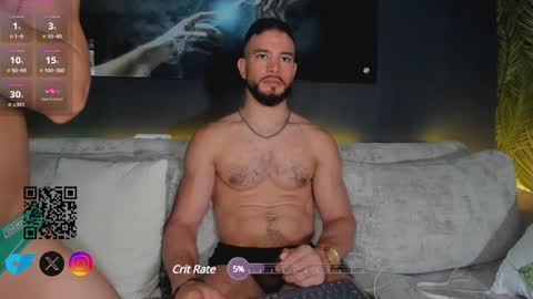 Snapshot of crhistian1_ chatting on 02/28/25, 07:14 CRHISTIAN online show from 02/28/25, 07:14