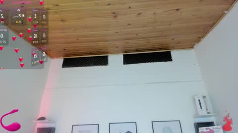 Snapshot of cristal__hot_1 chatting on 01/20/25, 10:07 Cristal online show from 01/20/25, 10:07