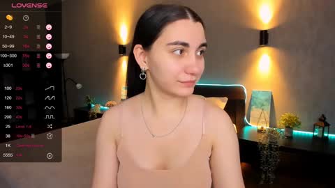 Snapshot of cute_chus chatting on 01/27/25, 01:59 Hanna online show from 01/27/25, 01:59