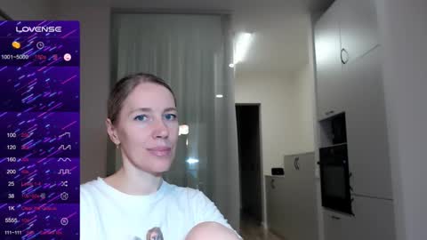 cute_lion_ online show from 01/25/25, 12:37