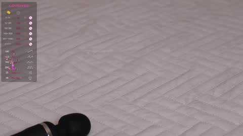  Hey im Kristina Thank you for your support  online show from 02/26/25, 05:53