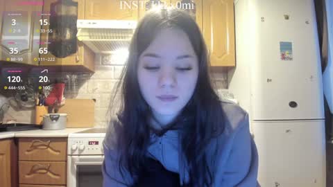 cutiekitty_cb online show from 01/25/25, 10:40