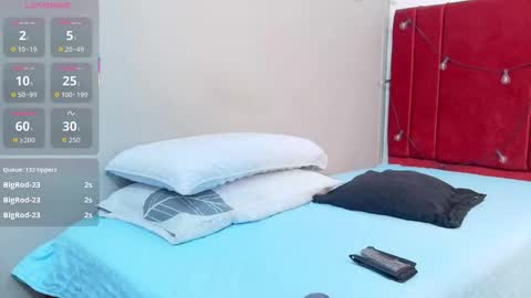 Snapshot of cutielittleebonyy chatting on 12/18/25, 07:53 Kiara online show from 12/18/25, 07:53