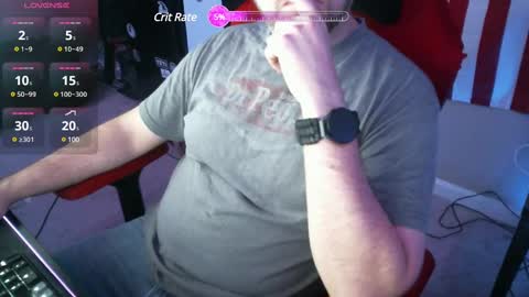 DadBodDude01 online show from 12/05/24, 03:50