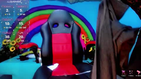 daisy_jonexxx22 online show from 03/21/26, 04:28