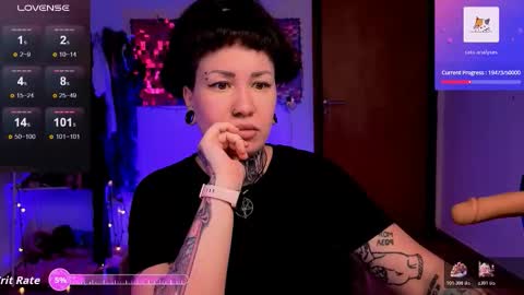 Dakota online show from 01/13/26, 07:19