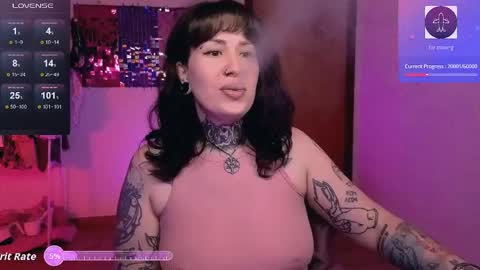 Dakota online show from 05/15/26, 09:44