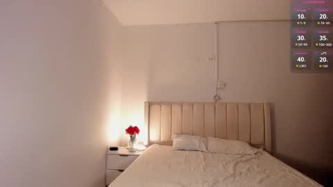 Dani online show from 02/10/26, 04:49