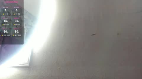 Snapshot of danee_19 chatting on 03/03/26, 11:16 Daniela online show from 03/03/26, 11:16