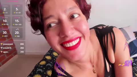 Daniela online show from 02/13/25, 03:35