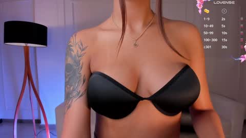 Snapshot of dannacruz_ chatting on 02/04/25, 07:00 Danna Cruz online show from 02/04/25, 07:00